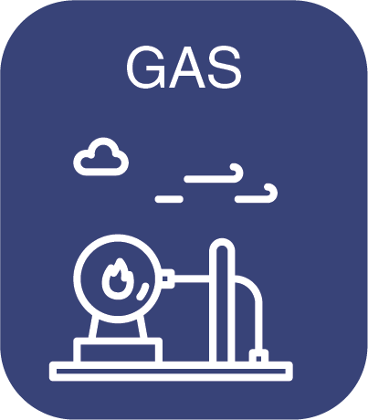 How FERC works in US