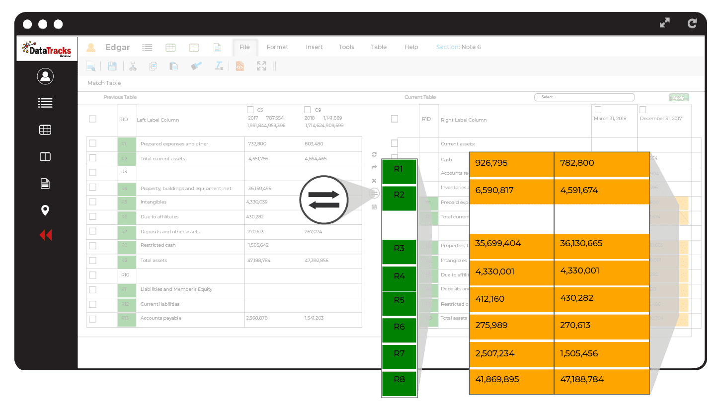 Carry forward your previous XBRL tags