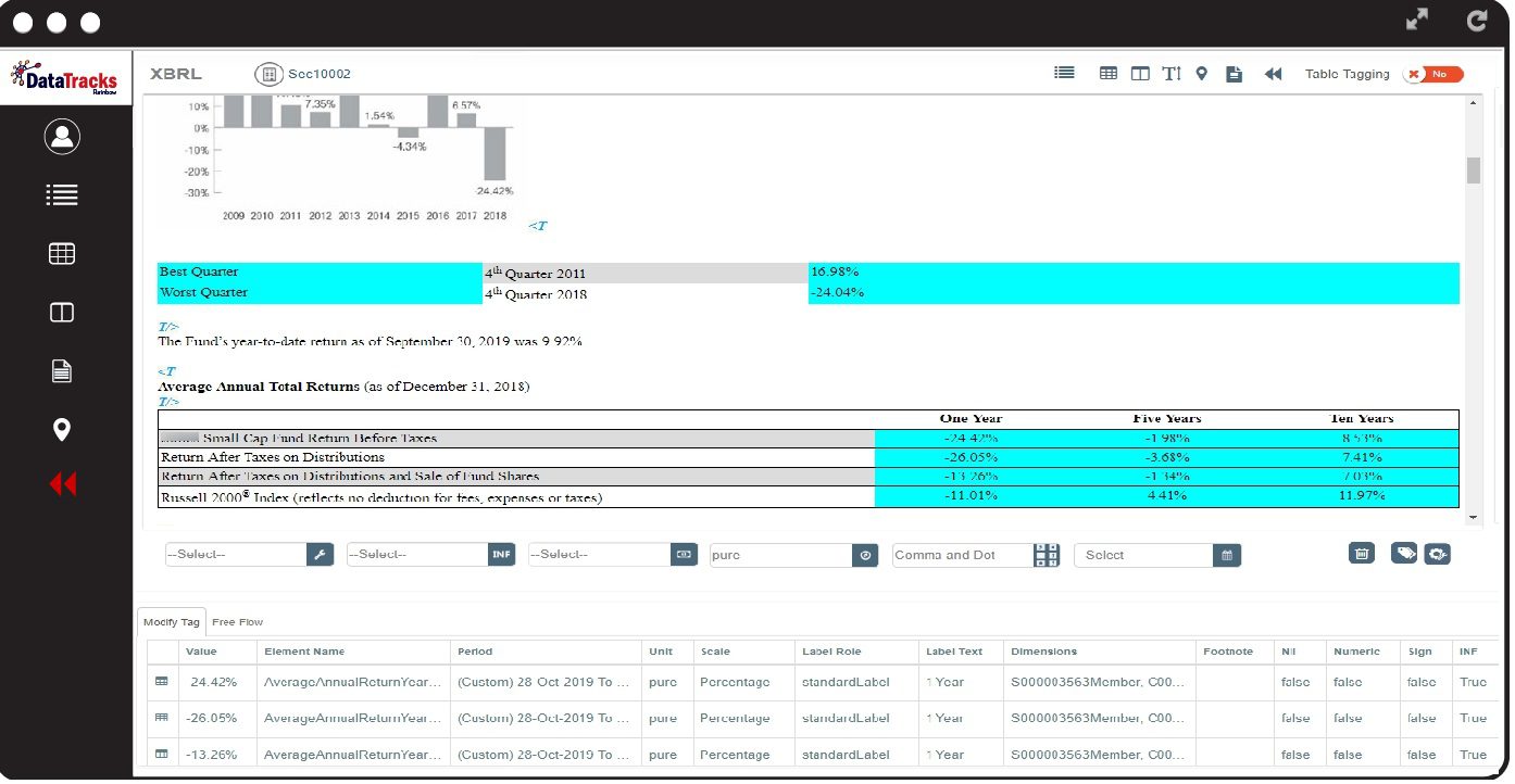 Quick and seamless XBRL tagging