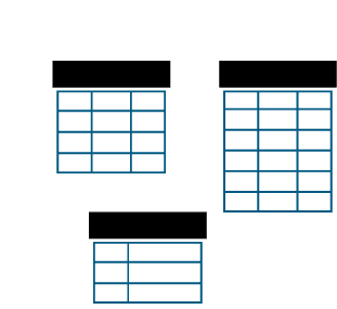 Complex Mapping and Tag Selection