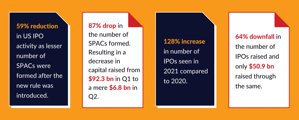 SPAC Blog_Infographic_21.09.21 (1)