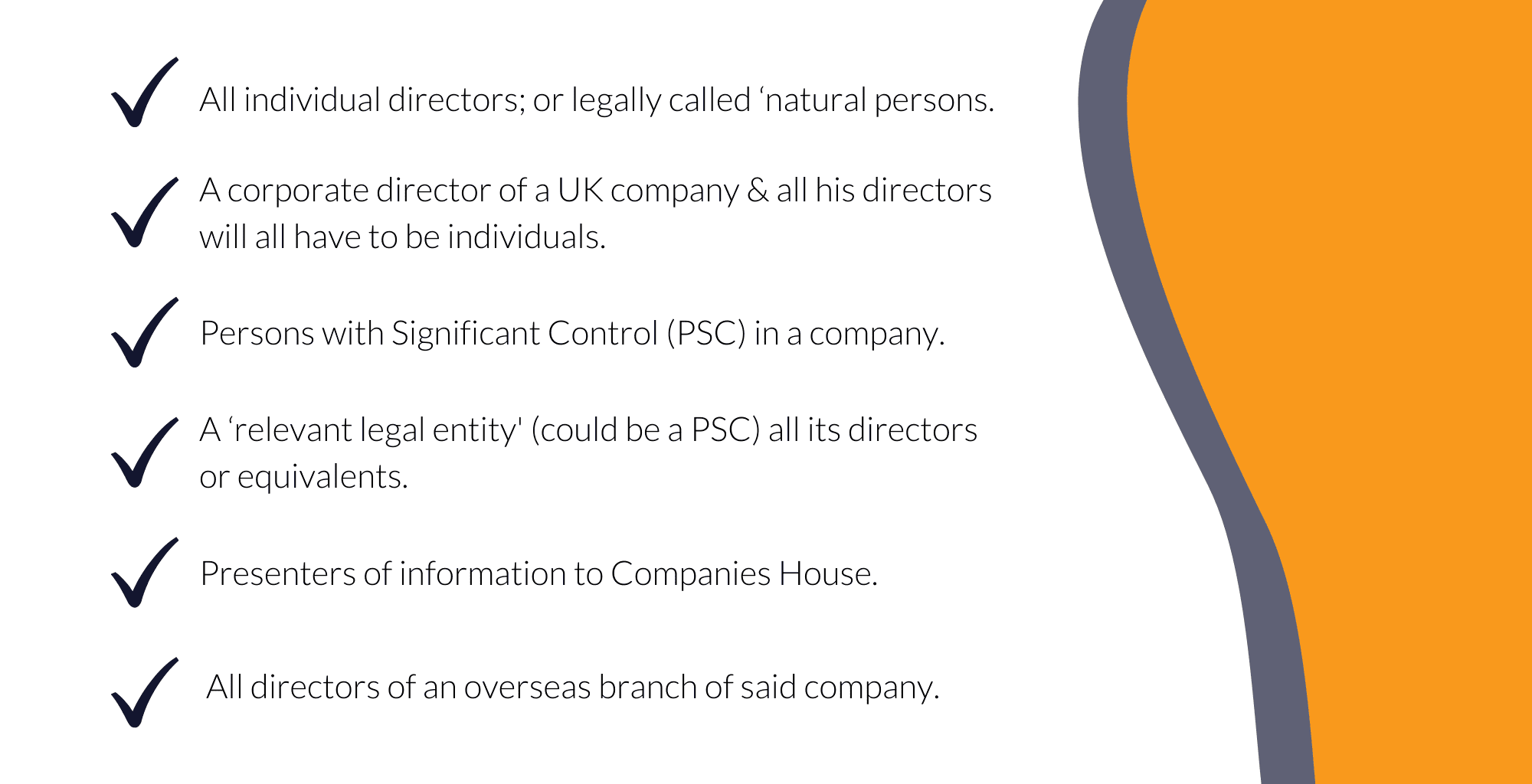 Top 10 New Changes to Company Law Introduced in 2022