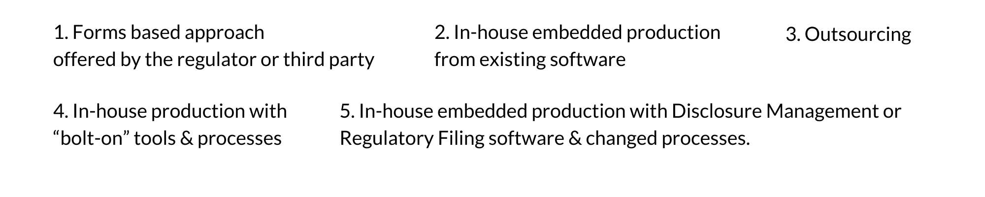 Understanding XBRL for Regulatory Reporting_Blog